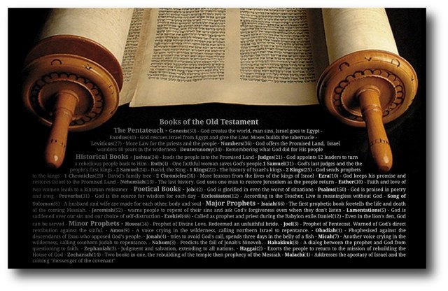 books-of-the-old-testament